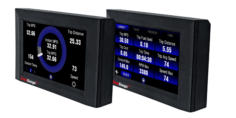 IN STOCK Scan Gauge 3 Complete Maintenance Services in-stock-scan-gauge-3-complete-maintenance-services